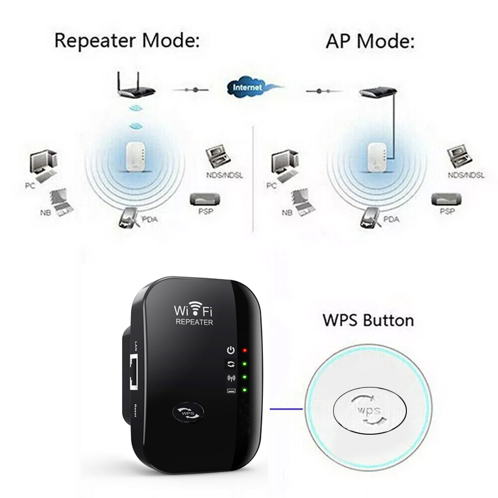 NovaLink // Wifi Range Extender