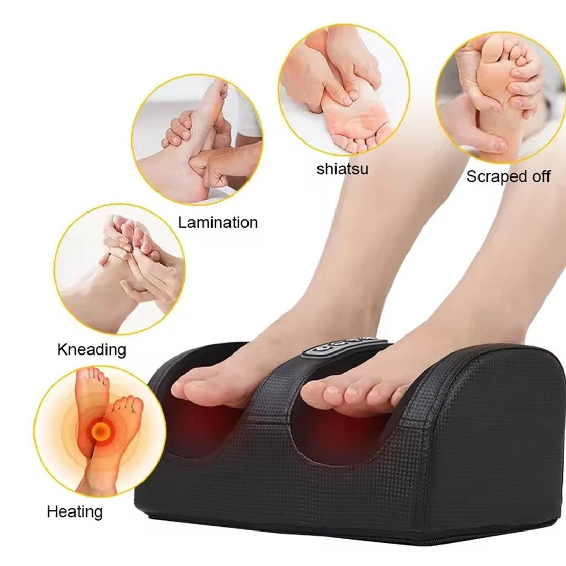 NovaPulse massager features: Shiatsu, Kneading, Lamination, and Heat Therapy